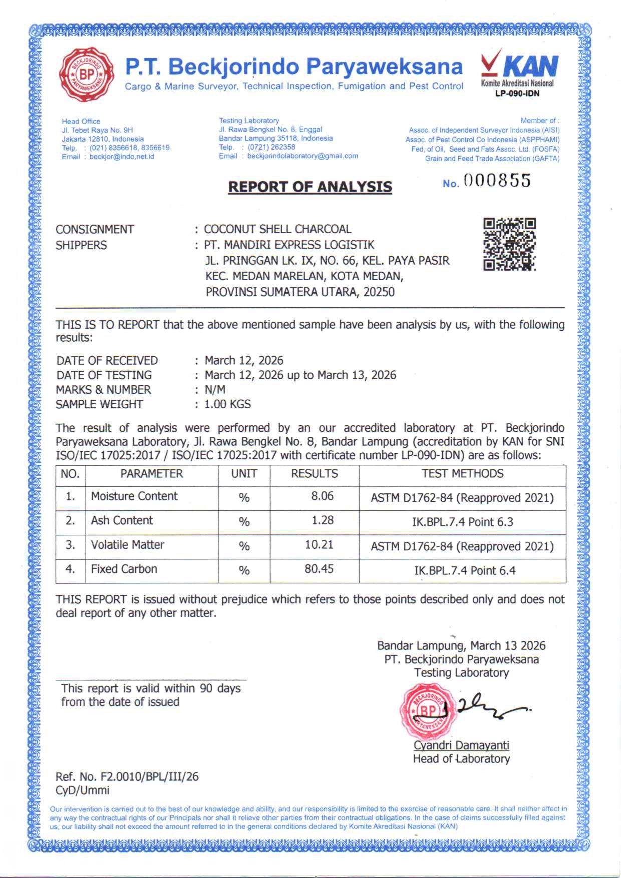 Report Of Analysis Coconuts Shell Coarcoal